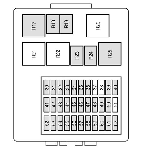 Ford Focus fuse box diagram